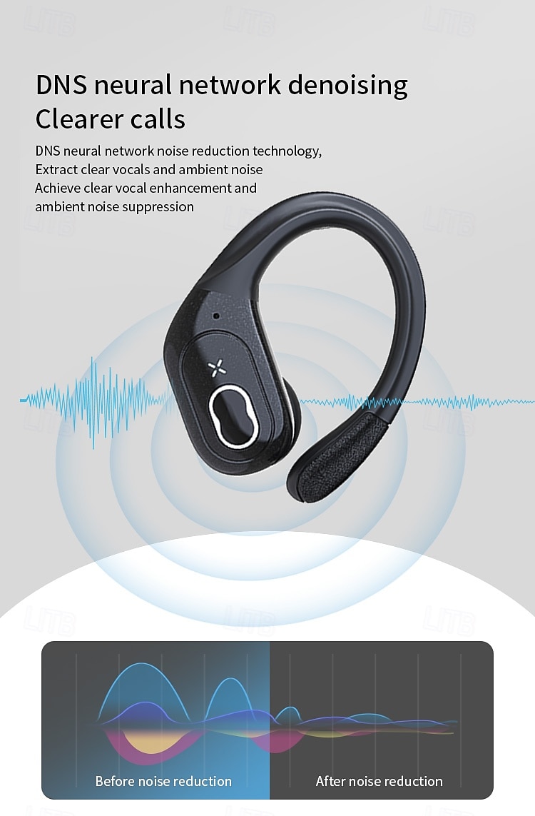 Wireless Earbuds 75hrs Bluetooth 5.4 Headphone Sport 2025 Bluetooth Earbuds Stereo Deep Bass Over Ear Bud with Earhooks ENC Noise Cancelling Mic IPX7 Waterproof Earphone for Workout/Running 2025 - $35.99 –P5