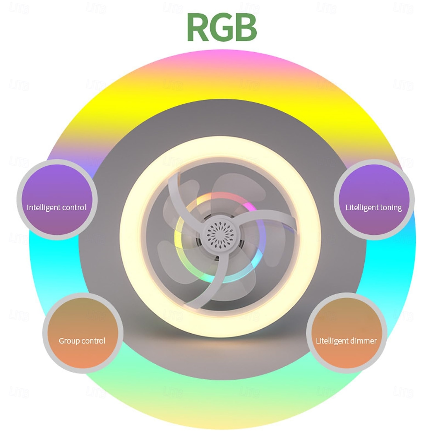 مروحة ضوء عطرية دوارة 360 درجة مع جهاز تحكم عن بعد 3 سرعات للرياح مؤقت 4 ساعات تغيير لون RGB E27 لغرفة النوم 2025 - $48.99 –P6