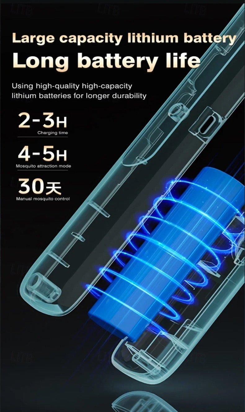 2025年 多機能 2 in 1 蚊取りランプ 角度伸縮式 蚊たたき USB充電式 蚊たたき コウモリたたき  コレクション – $25.99 –P14