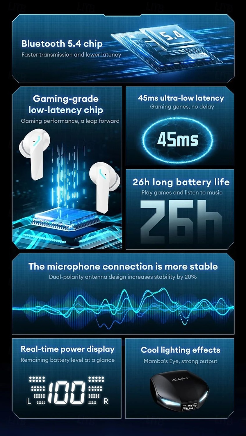 Lenovo XT53 Wireless Upgrade Bluetooth 5.4 Earphones Ultra Long Endurance Low Latency Gaming Headset LED Digital Display Earbuds 2025 - $28.99 –P2