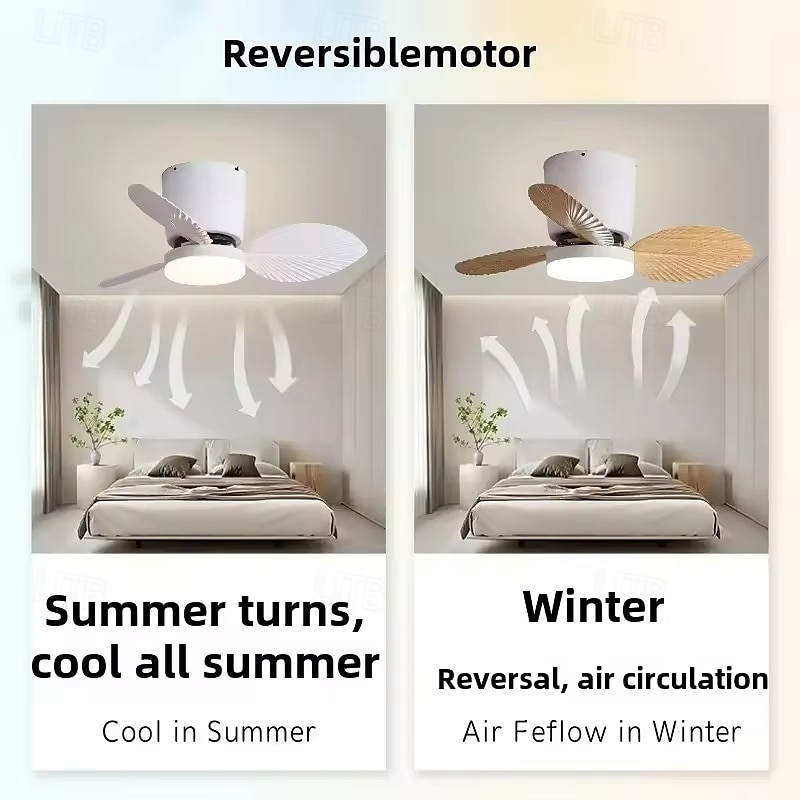 moderner 3-Blatt-LED-Deckenventilator mit ABS-Blattlosem Gleichstrommotor, Frequenzumwandlung, Eisen, Fernbedienung, 110 V-220 V 2025 - $197.99 –P3