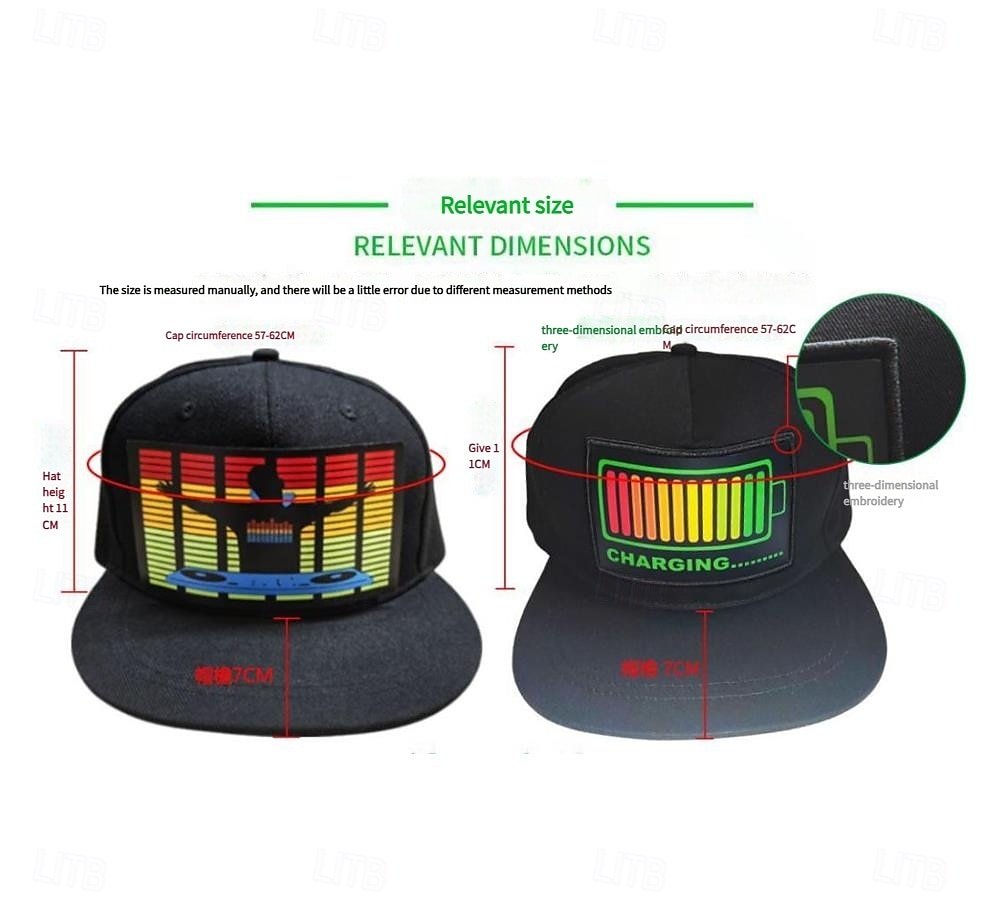 Cappello snapback a LED attivato dal suono, cappelli a LED, cappellino da baseball con visualizzazione dei messaggi, per feste di Natale e Halloween del 2025 a $22.21 –P1