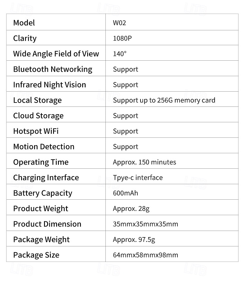 Wireless Surveillance Camera - Two-way Voice Calls Motion Detection Built-in Ap Hotspot No Internet Viewing Required Real-time Home Family And Pet Safety Monitoring 2025 - $35.99 –P12