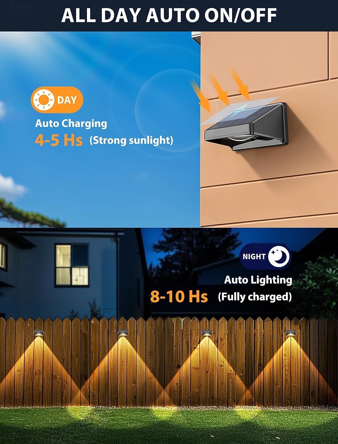 Настенные светильники на солнечных батареях, уличные, 1/2/3 светодиодные линзы, светильники для ограждения, работающие от электричества, водонепроницаемые, теплого белого цвета, с автоматическим 2026 - $16.99 –P5