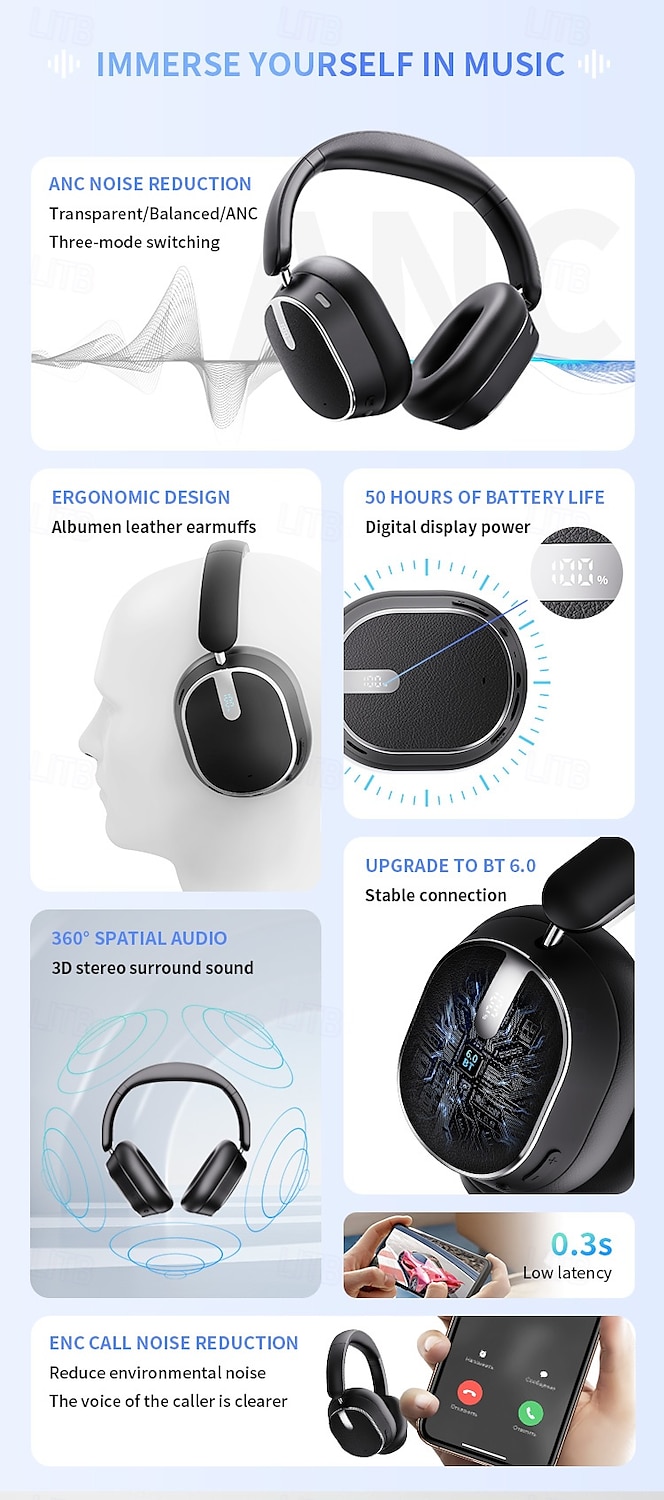 Hybrid Active Noise Cancelling Headphones Wireless Over Ear Bluetooth Headphones Foldable Wireless Headset 60H Playtime Hi-Res Audio Deep Bass Memory Foam Ear Cups Perfect for Travel & Office 2025 - $47.99 –P2
