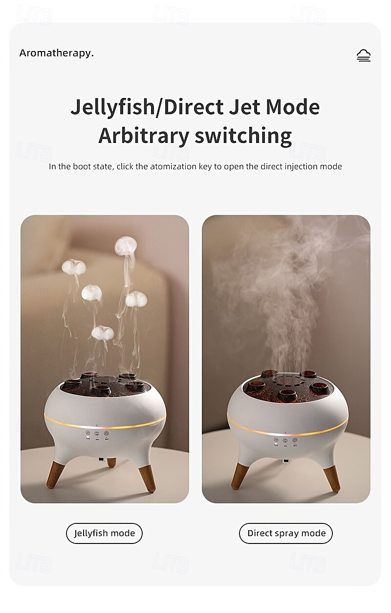 3D Dynamic Jellyfish Cloud Mushroom Dance Spray Aromatherapy Machine Desktop Flame Humidifier Household Heavy Fog Colorful Light Remote Control Equipped With Five Motors For Gift Giving Family Office 2025 - $73.99 –P6