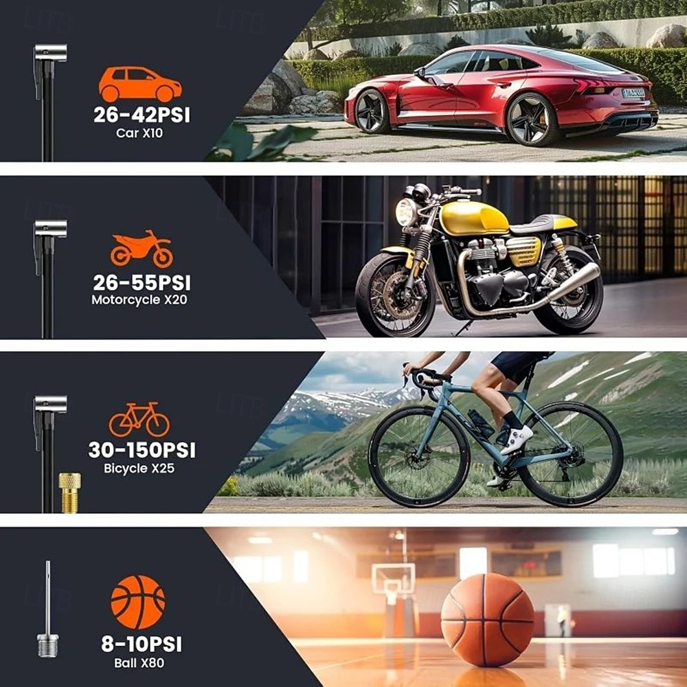 Tire Inflator Portable Air Compressor 150PSI Car Tire Air Pump with Tire Pressure Gauge LED 3x Fast One Click Intelligent Cordless Tire Air Pump Suitable for Cars Motorcycles Bicycles Balls Et 2025 - $29.99 –P6