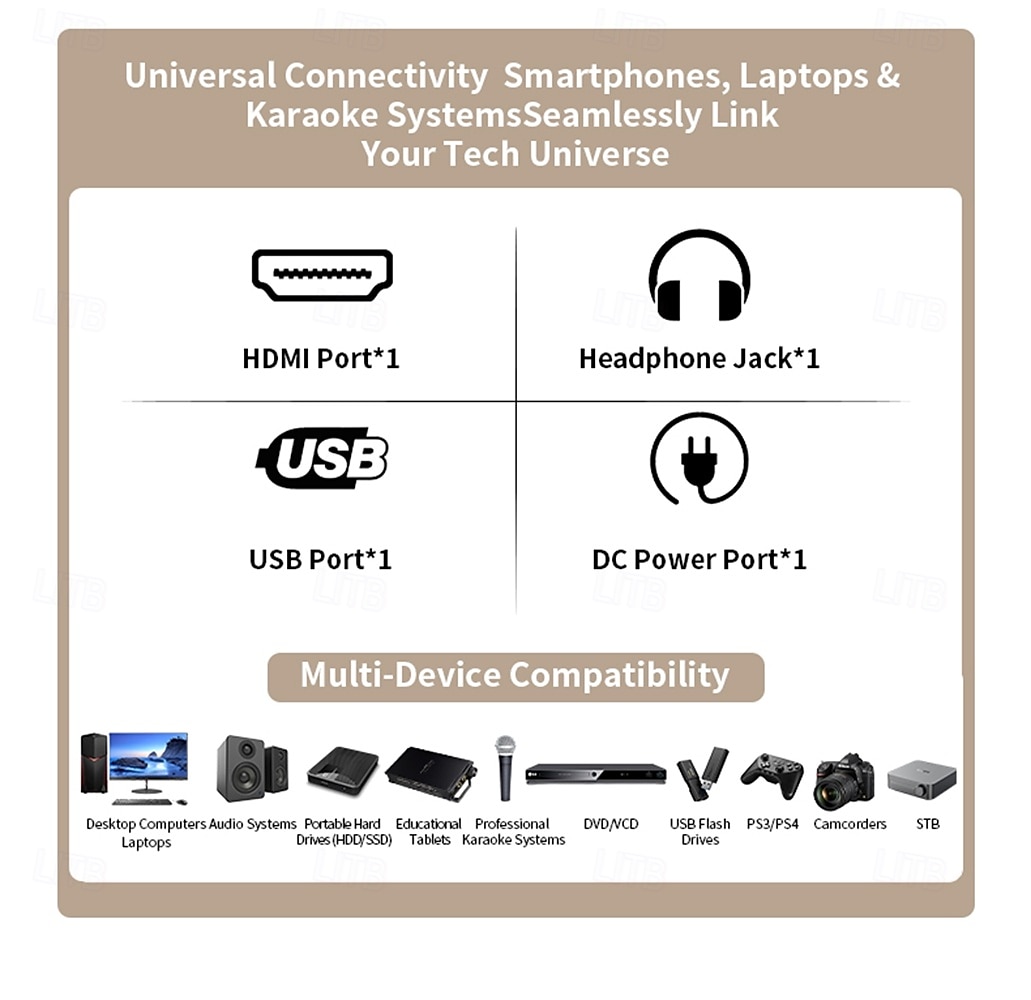 Ultra HD 4k Projector With Native 1080P 150 Lumens Home Theater Smart Android TV Daylight Beam Projectors 5G WIFI New Projecto 2025 - $63.99 –P19