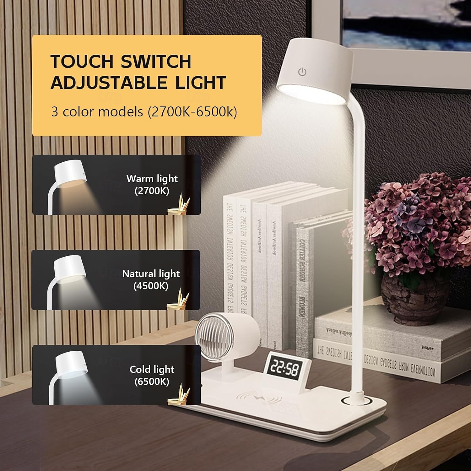 LED Desk Lamps for Home Office Wireless Charger Small Desk Lamp with Bluetooth Touch lamps for nightstand Reading Night Light with Clock Dimmable Side Table Lamp for College Dorm Room Bedroom 2025 - $52.99 –P2