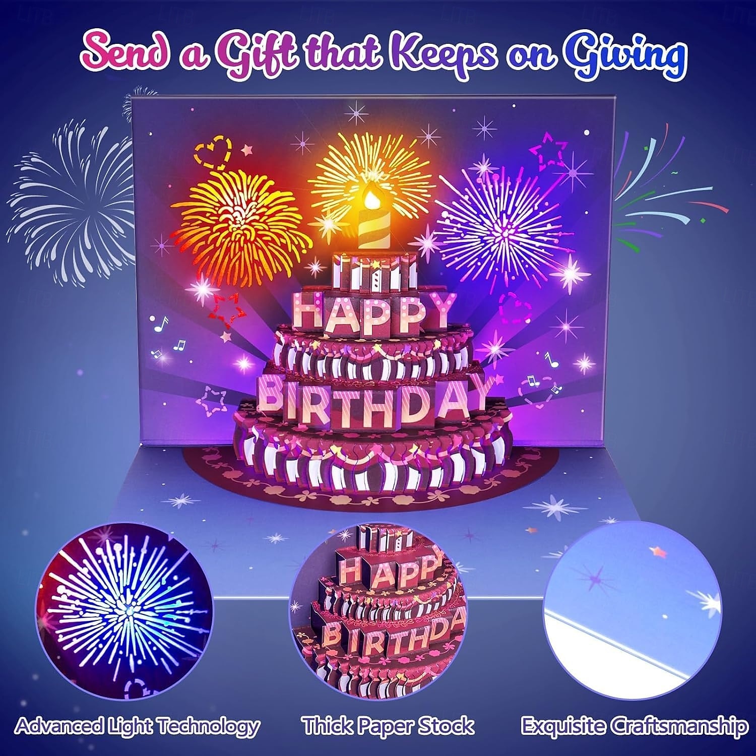 Tarjetas de cumpleaños, tarjetas de felicitación con fuegos artificiales emergentes en 3D, musicales &Tarjeta de regalo de cumpleaños con luces LED, regalo de feliz cumpleaños 2025 - $16.49 –P4