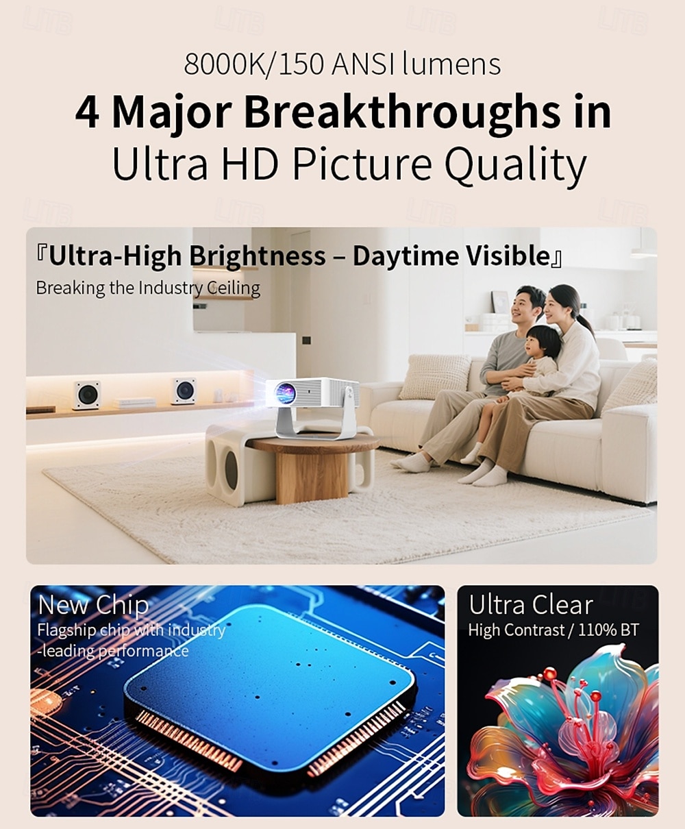Ultra HD 4k Projector With Native 1080P 150 Lumens Home Theater Smart Android TV Daylight Beam Projectors 5G WIFI New Projecto 2025 - $63.99 –P2