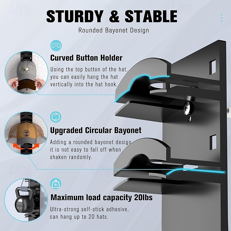 2 Packs Hat Organizer for Baseball Caps, Hat Rack for Wall with Strong Adhesive Hold up to 20 Hats, Hat Hanger Holder Display for Door Closet, Cap Organizer Storage Multilayer Two Mounting Option 2025 - $17.49 –P4