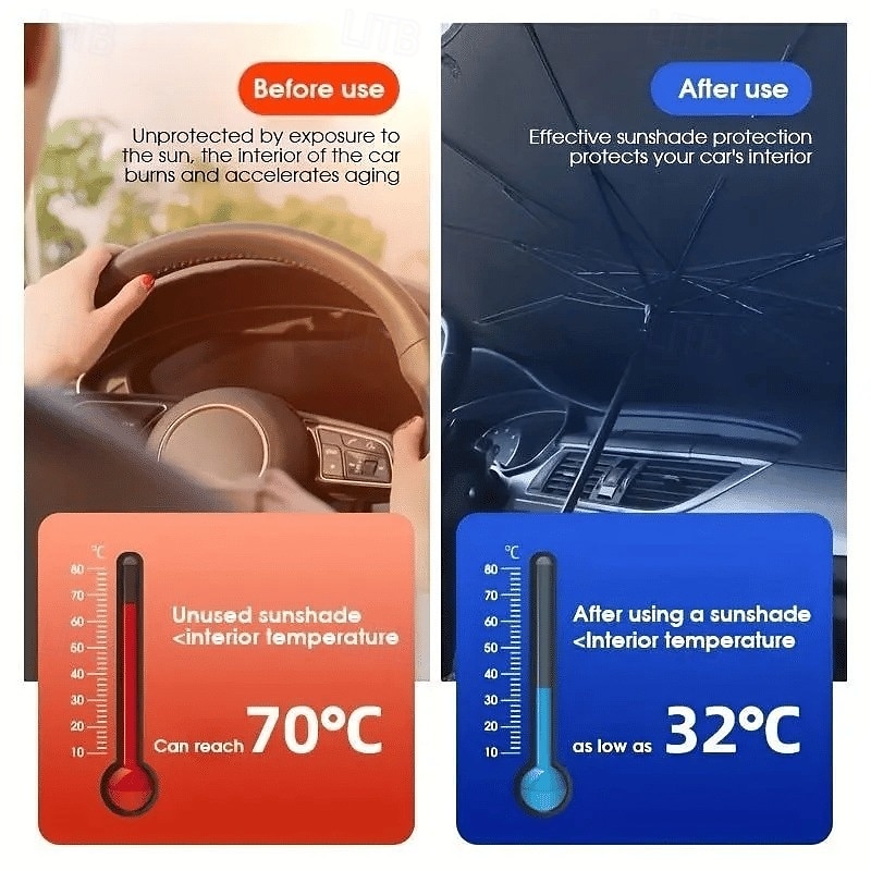 Parasol anti-UV para parabrisas delantero de coche, bloqueador solar, aislamiento térmico, visera plegable para aparcamiento en verano, protección interior 2025 - $15.49 –P2