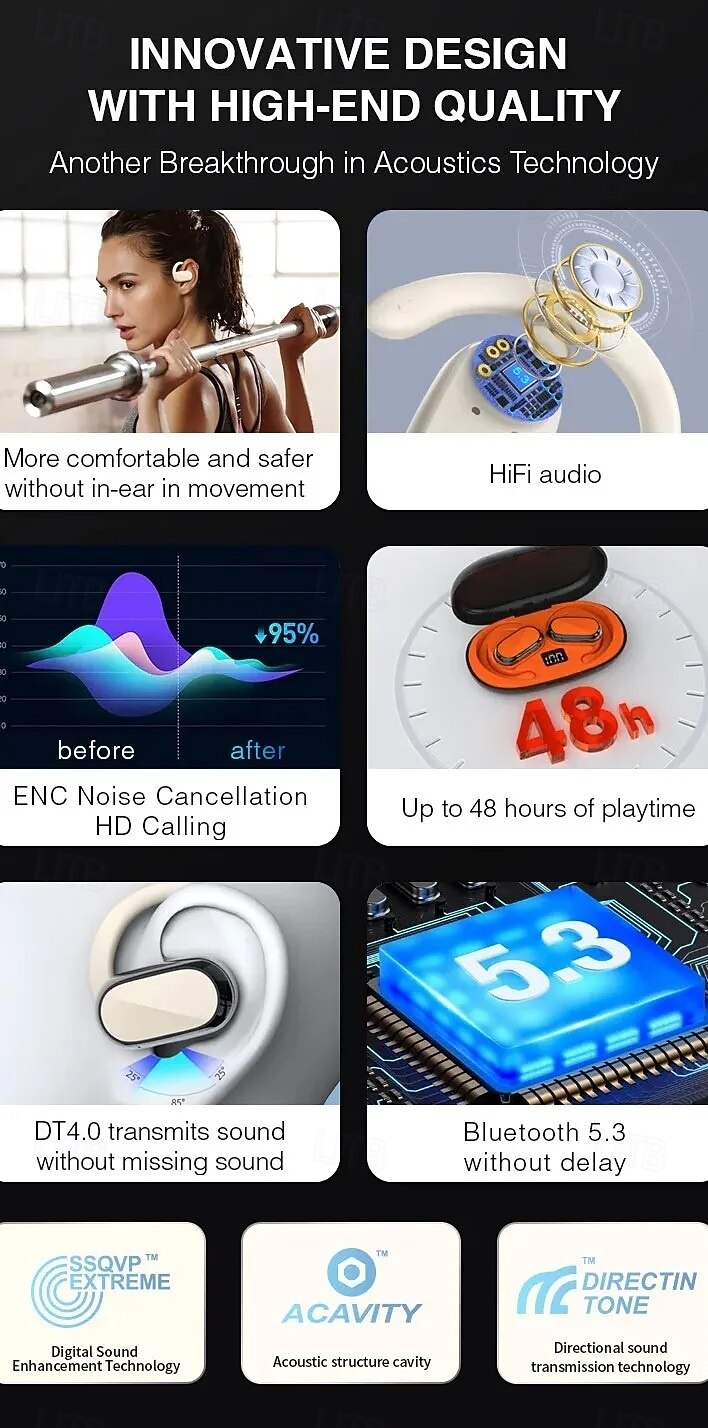 Hi92 Auricolari True Wireless TWS On-ear Gancio auricolare Bluetooth5.0 Bluetooth 5.1 Cancellazione del rumore Luce LED Impermeabile per Apple Samsung Huawei Xiaomi MI Allenamento in Palestra Sci del 2025 a $37.99 –P2