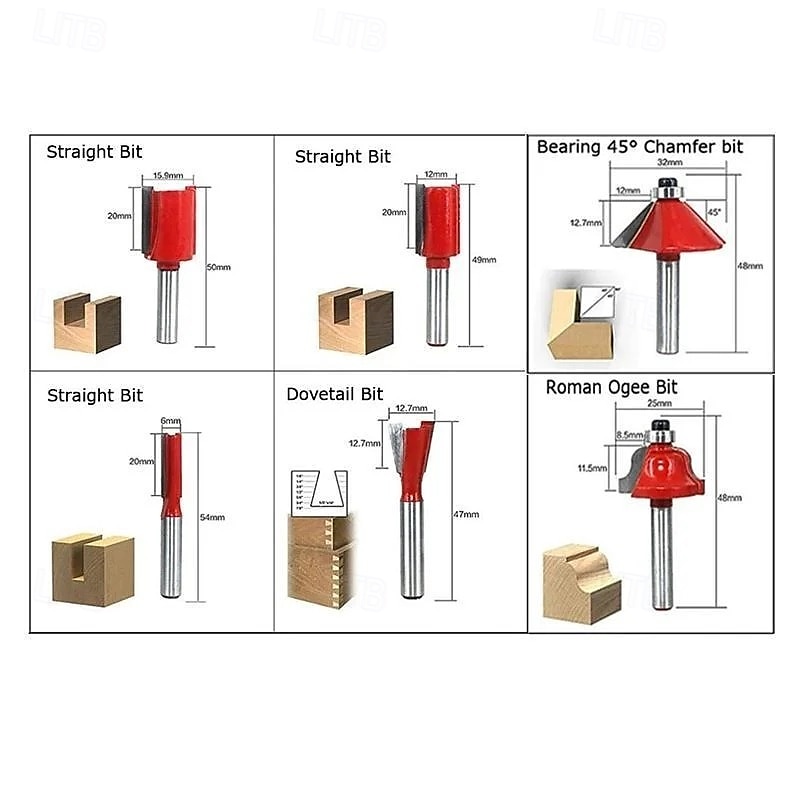 Set di 12 utensili per lavorazione del legno con gambo, kit di frese per fresatura del legno, frese per scanalature e rifilatura per progetti di carpenteria e fai da te, lame di precisione resistenti. del 2025 a $35.99 –P3
