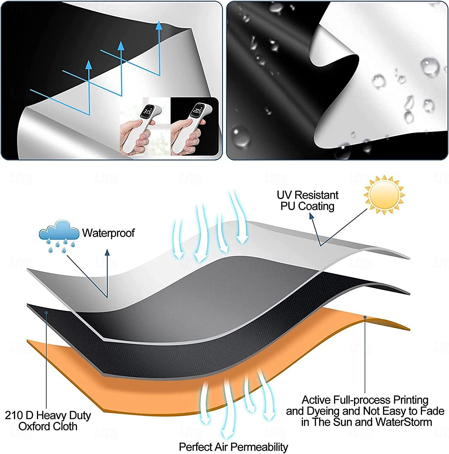 Bærbare mørkleggingsgardiner, 420d oxfordstoff, helmørkleggende solskjerm, lysblokkerende vindusgardiner til reise, hjem eller kontor, selvklebende 2026 - $10.99 –P2