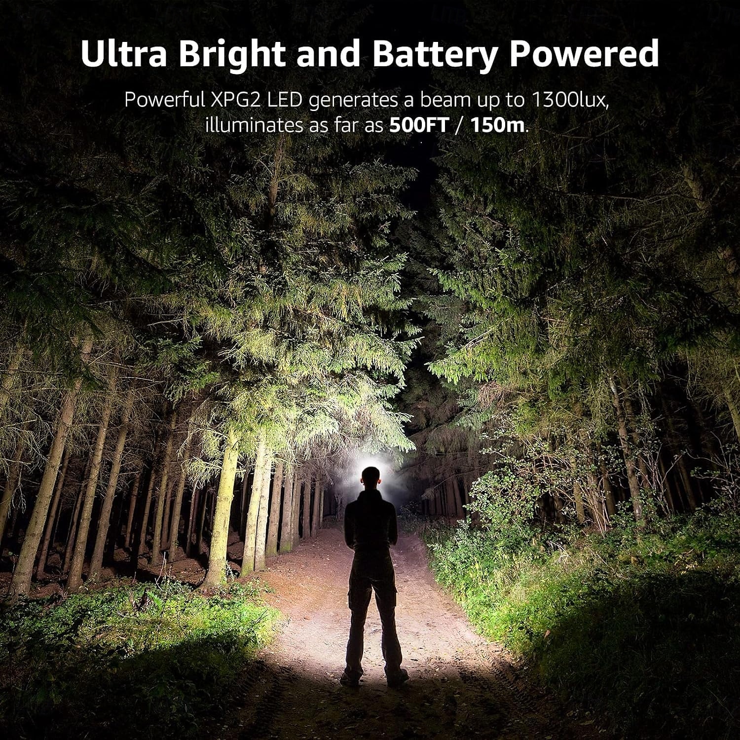 farol, farol de LED super brilhante com 6 modos de iluminação, à prova d'água, farol leve de LED alimentado por bateria para ciclismo, corrida, acampamento para crianças e adultos de 2025 por $16.49 –P5