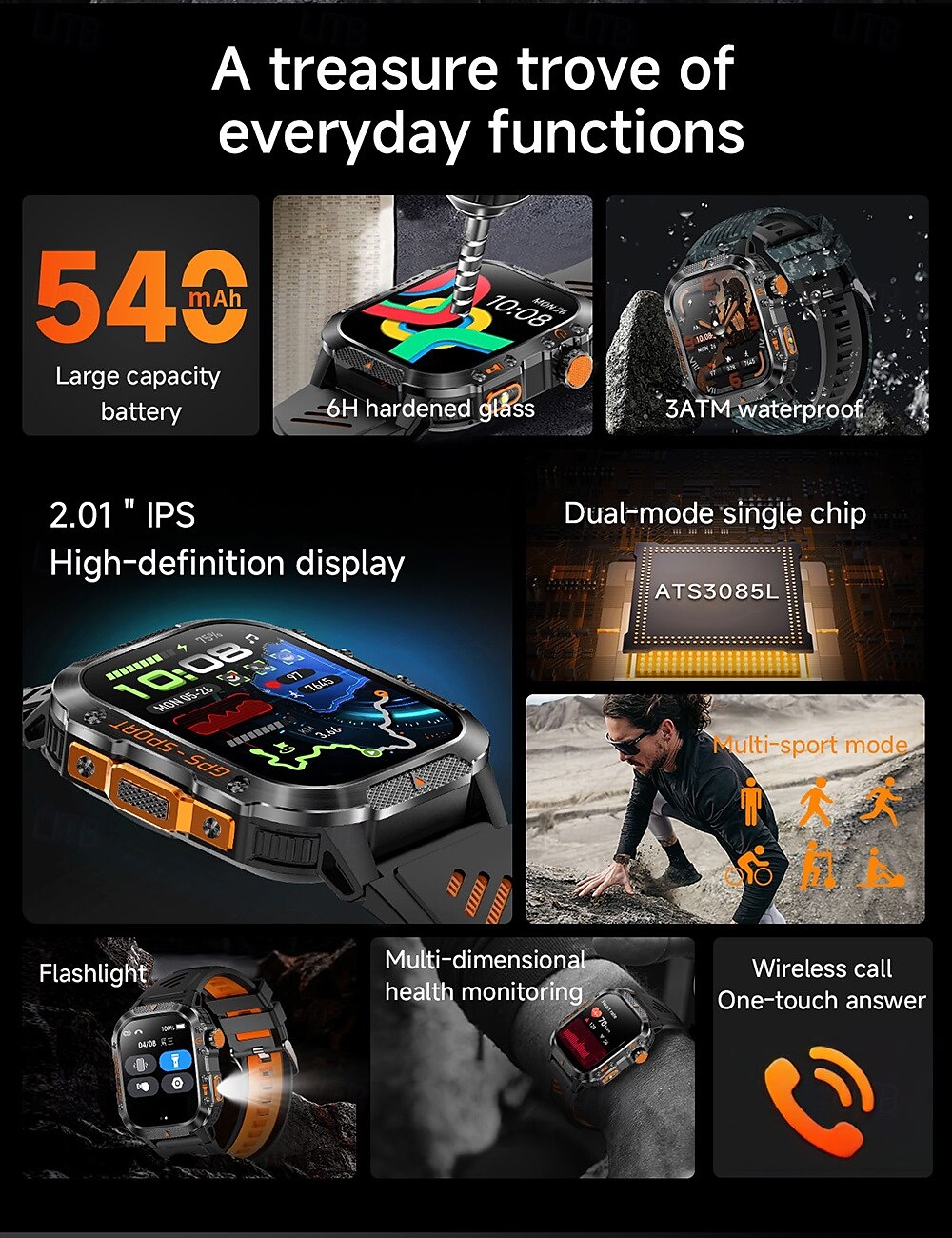 New Imosi GPS Smart Watch 2.01 Ultra HD Display Built-in GPS & Compass Make/Receive Phone Calls Smartwatch 540mAh Battery 3ATM Waterproof 2025 - $51.99 –P2