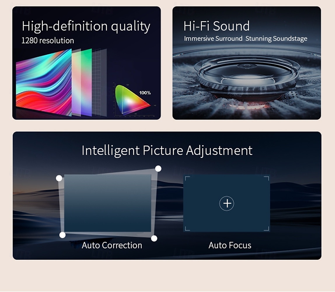 Ultra HD 4k Projector With Native 1080P 150 Lumens Home Theater Smart Android TV Daylight Beam Projectors 5G WIFI New Projecto 2025 - $63.99 –P4