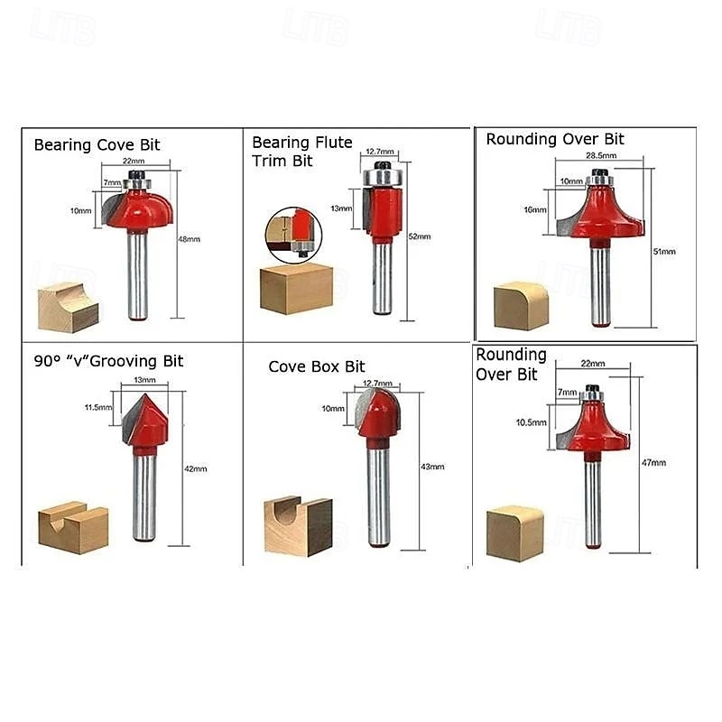 Set di 12 utensili per lavorazione del legno con gambo, kit di frese per fresatura del legno, frese per scanalature e rifilatura per progetti di carpenteria e fai da te, lame di precisione resistenti. del 2025 a $35.99 –P4