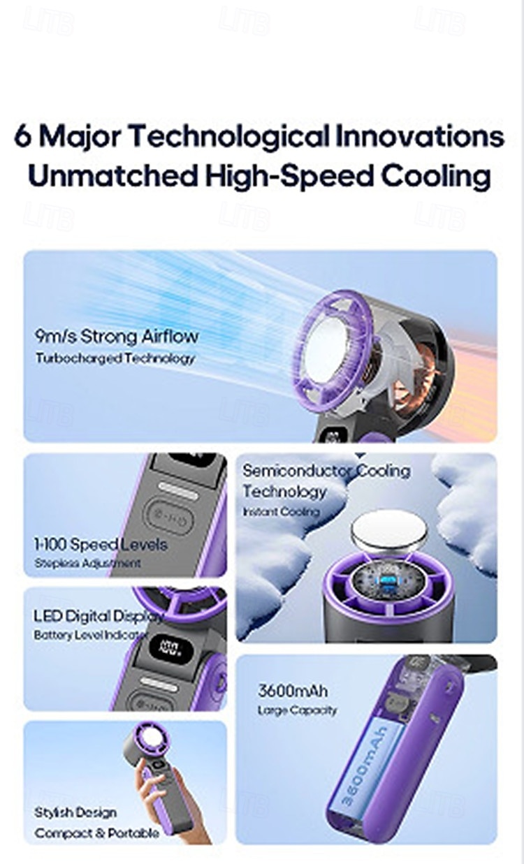 2025年 屋外用折りたたみ式ポータブルハンドヘルドファンミニ冷却充電式3600mAh 100段階自由制御高速ターボファン  コレクション – $24.99 –P5