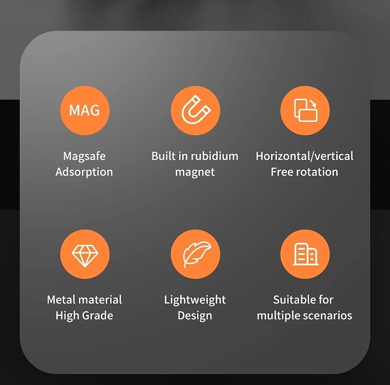Mobile Phone Strong Magnetic Holder for Magsafe 360 Degree Rotation Double Sided Magnet Stand Foldable Bracket for iPhone Xiaomi 2025 - $16.99 –P2