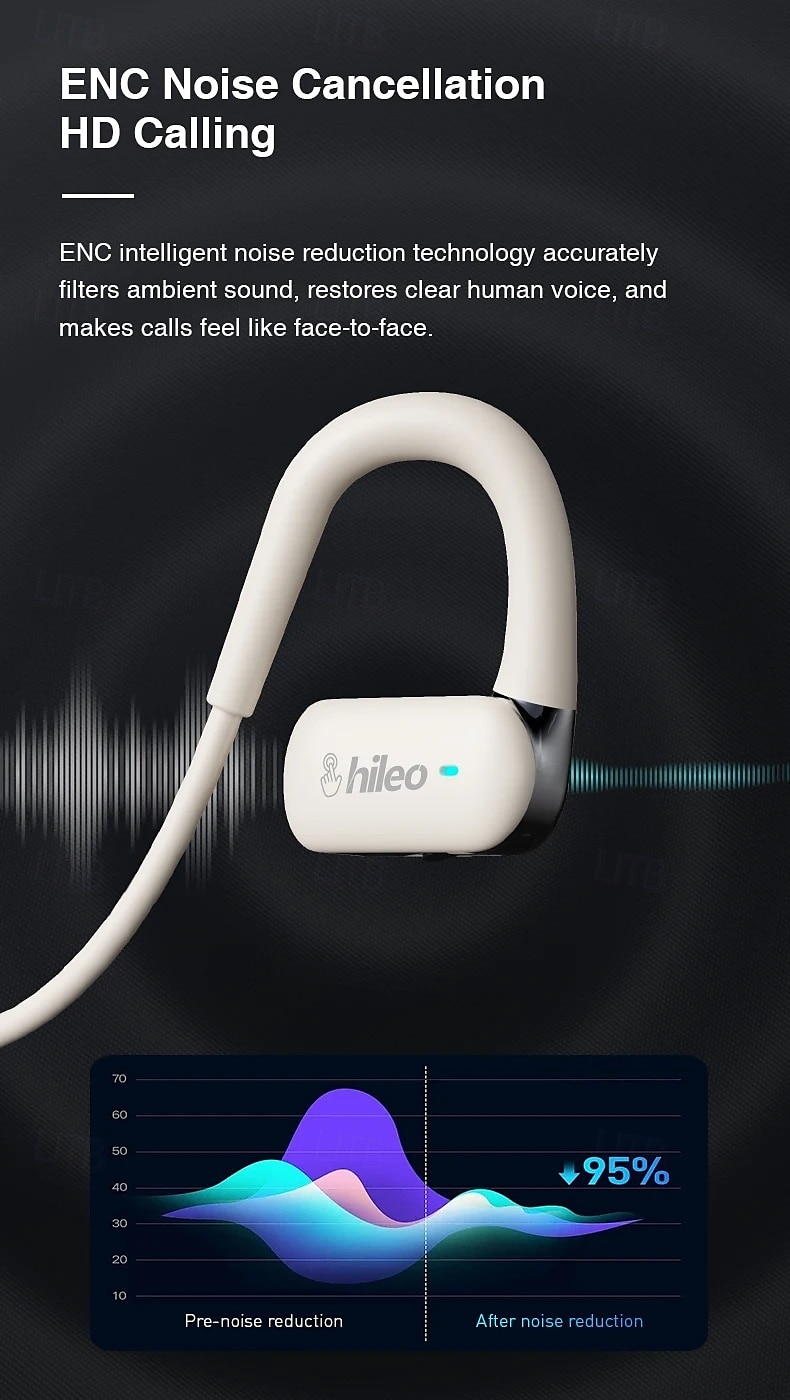 Hi77 TWS True auriculares inalámbricos Auriculares de Gancho Bluetooth5.0 Impermeable Estéreo DE ALTA FIDELIDAD para Apple Samsung Huawei Xiaomi MI Entrenamiento de gimnasio Esquí Camping / Senderismo 2025 - $32.99 –P7