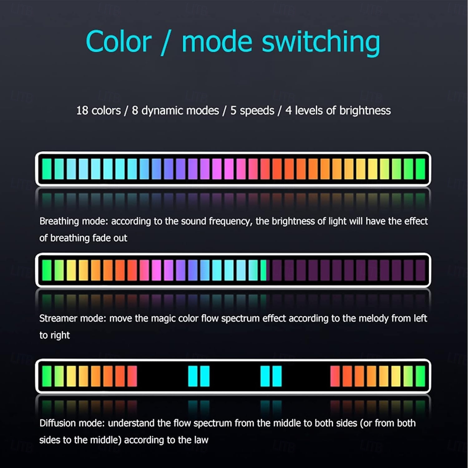 RGB-Tonabnehmer mit Sprachaktivierung, Rhythmuslicht, 32 LED-Leiste, Klangsteuerung, Umgebungslicht, Schallpegelanzeige, Musikspektrummesser, Audio-Display-Visualisierer 2025 - $24.99 –P7