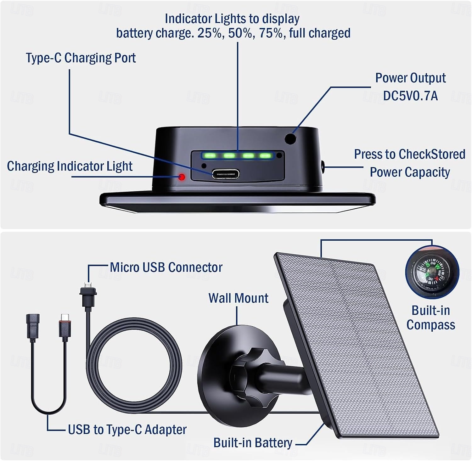 2W solární panel pro bezpečnostní kameru, nabíječka solárního panelu kompatibilní s venkovní kamerou Blink (3. generace) &kamery Blink Outdoor 4 (4. generace), solární panel USB pro venkovní kameru 2025 - $43.99 –P3