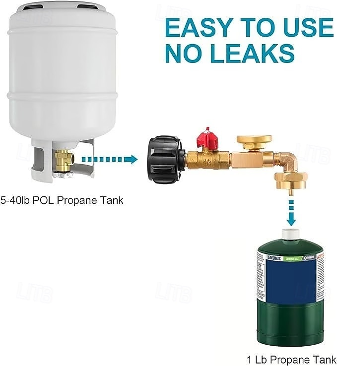 Adaptateur de recharge de propane robuste de 1 lb à 20 lb Adaptateur de recharge de propane facile à remplir avec valve &jauge idéale pour la cuisine en extérieur &barbecues de 2025 ? $42.99 –P4