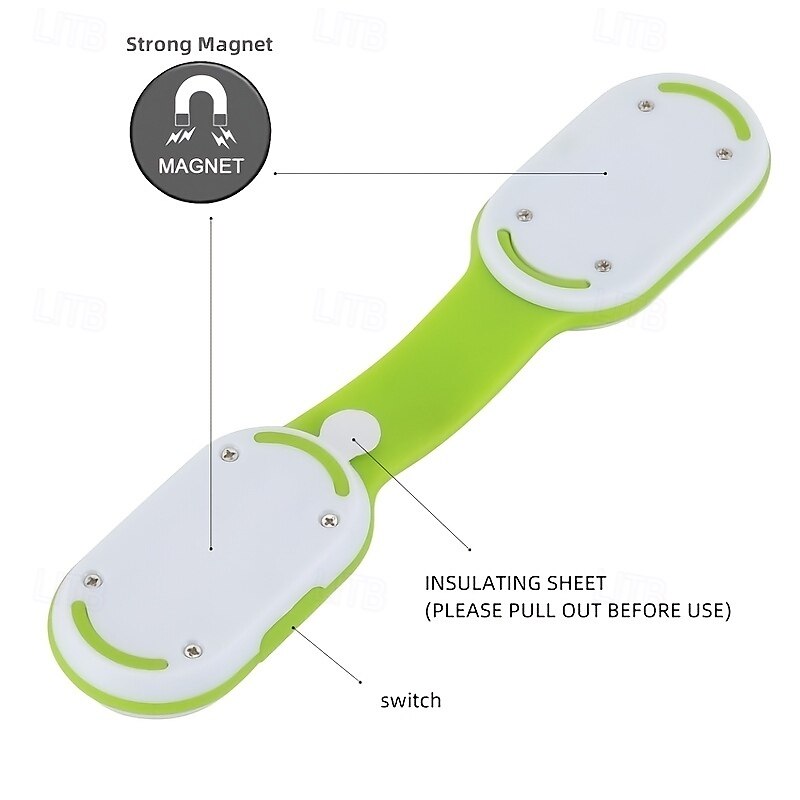 Portable Mini LED Collar Clip Lamp - Hands-Free Light for Camping & Hiking 2025 - $13.99 –P4