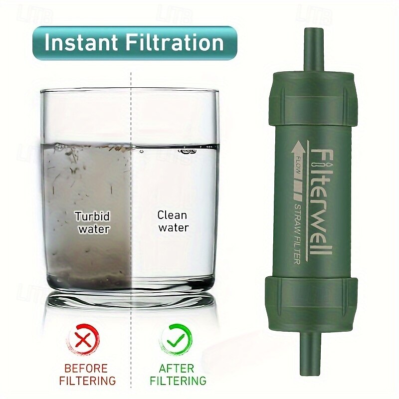 Filtro per acqua portatile da sopravvivenza all'aperto, per campeggio, escursionismo e purificazione della natura selvaggia, 1 pezzo del 2025 a $25.99 –P2