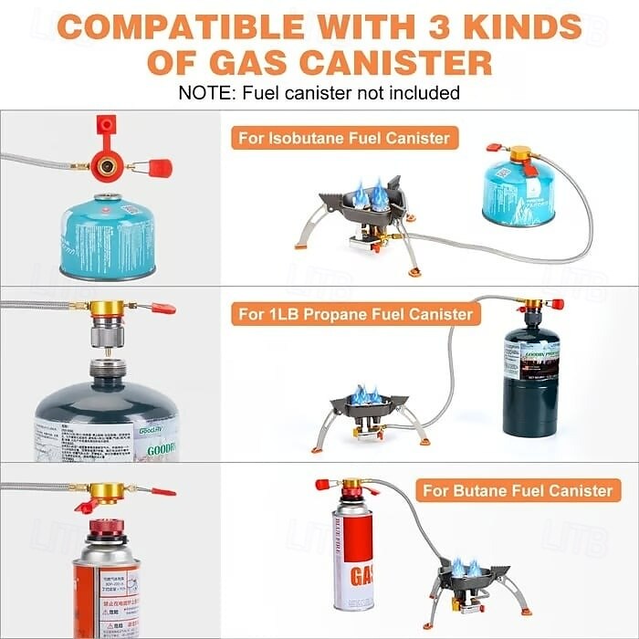 Fornello da campeggio antivento da 12800 W, fornello a gas da campeggio con accensione piezoelettrica, fornello a butano portatile pieghevole a tre bruciatori per esterni, per escursionismo, zaino in del 2025 a $39.99 –P4
