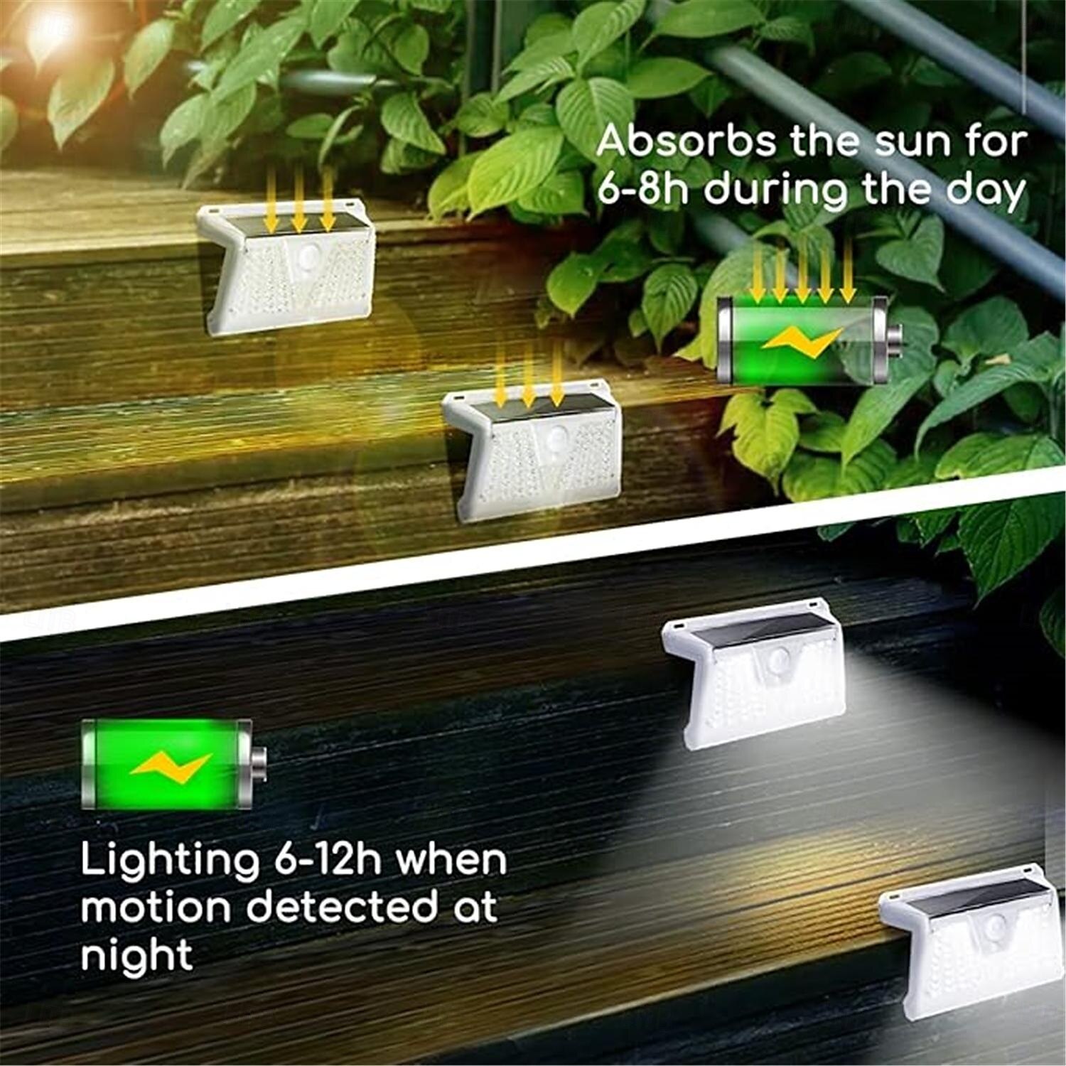 33 73 LED Beads Aigostar Solar Lights for Outdoor Use with Motion Sensor 4 Modes Solar Light Waterproof IP65  Wireless Outdoor Wall Lights for Garden Garage Balcony Stairs Yard  1PC 2025 - $28.99 –P3