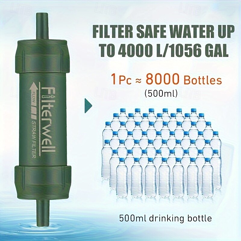 Filtro per acqua portatile da sopravvivenza all'aperto, per campeggio, escursionismo e purificazione della natura selvaggia, 1 pezzo del 2025 a $25.99 –P1