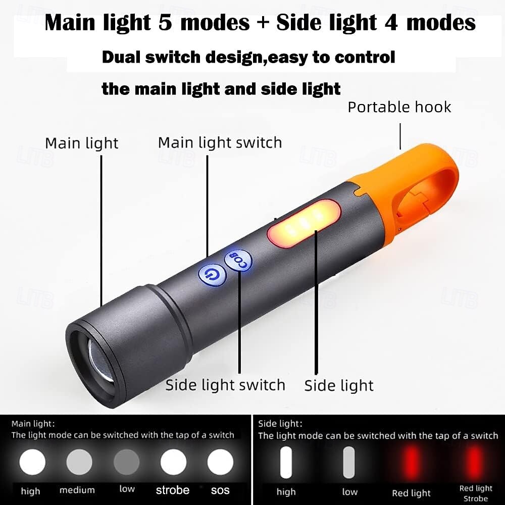 autodetaillamp oplaadbaar, lakcorrectie-inspectielamp met magnetische voet &haak, handzame led-werklamp voor autodetailing, kleurmatching &reparaties 2025 - $19.99 –P8
