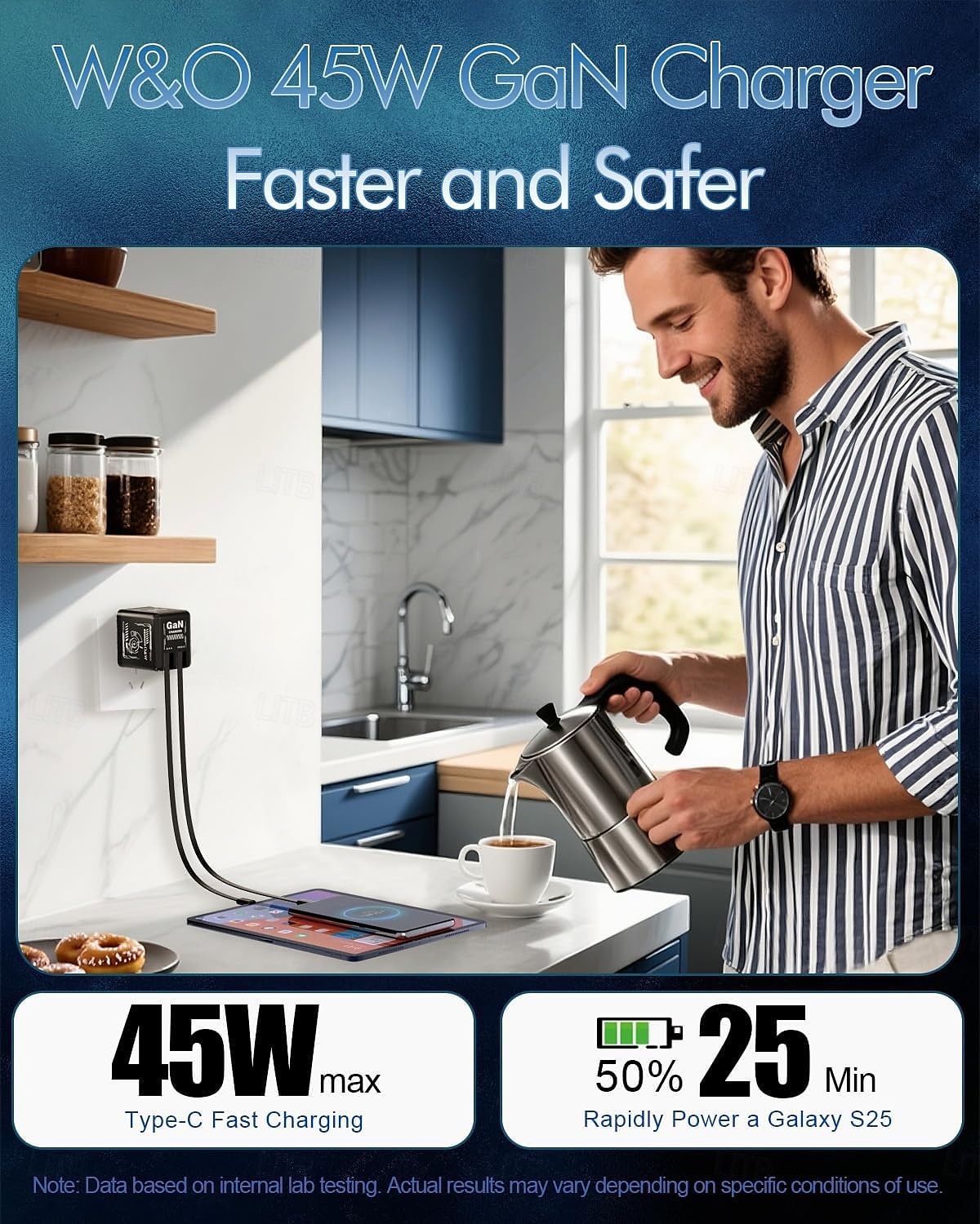 45W GaN Charger Fast Charging,Retractable Phone Charger Wall Plug with Lightening and Type-C Cables, for Phone, Android and More 2025 - $25.99 –P5