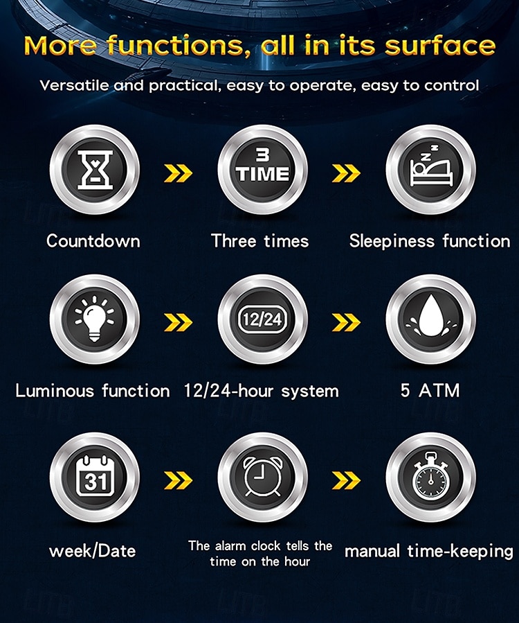 SANDA подарок для женщин и мужчин цифровые часы большой циферблат спортивные часы на открытом воздухе повседневные светящиеся часы-стоп будильник таймер силиконовые часы 2026 - $37.99 –P4