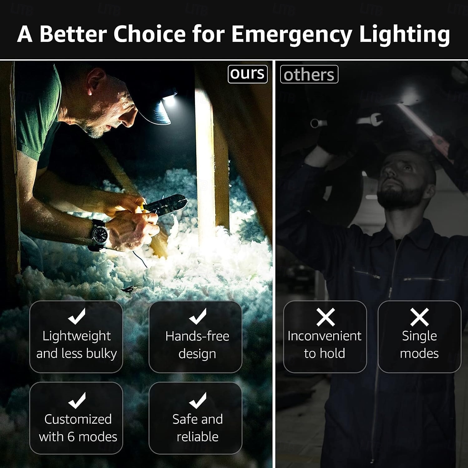 farol, farol de LED super brilhante com 6 modos de iluminação, à prova d'água, farol leve de LED alimentado por bateria para ciclismo, corrida, acampamento para crianças e adultos de 2025 por $16.49 –P4