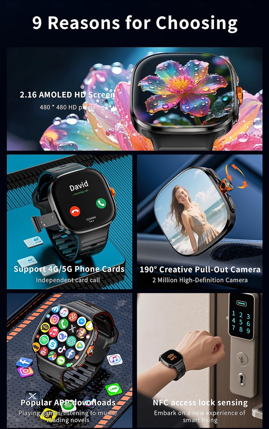 LOKMAT APPLLP 6 MAX Smart Watch 2.16 inch 4G LTE Cellular Smartwatch Phone 3G 4G 3G Pedometer Call Reminder Activity Tracker Compatible with Android iOS Women Men GPS Hands-Free Calls Media Control 2025 - $164.99 –P2