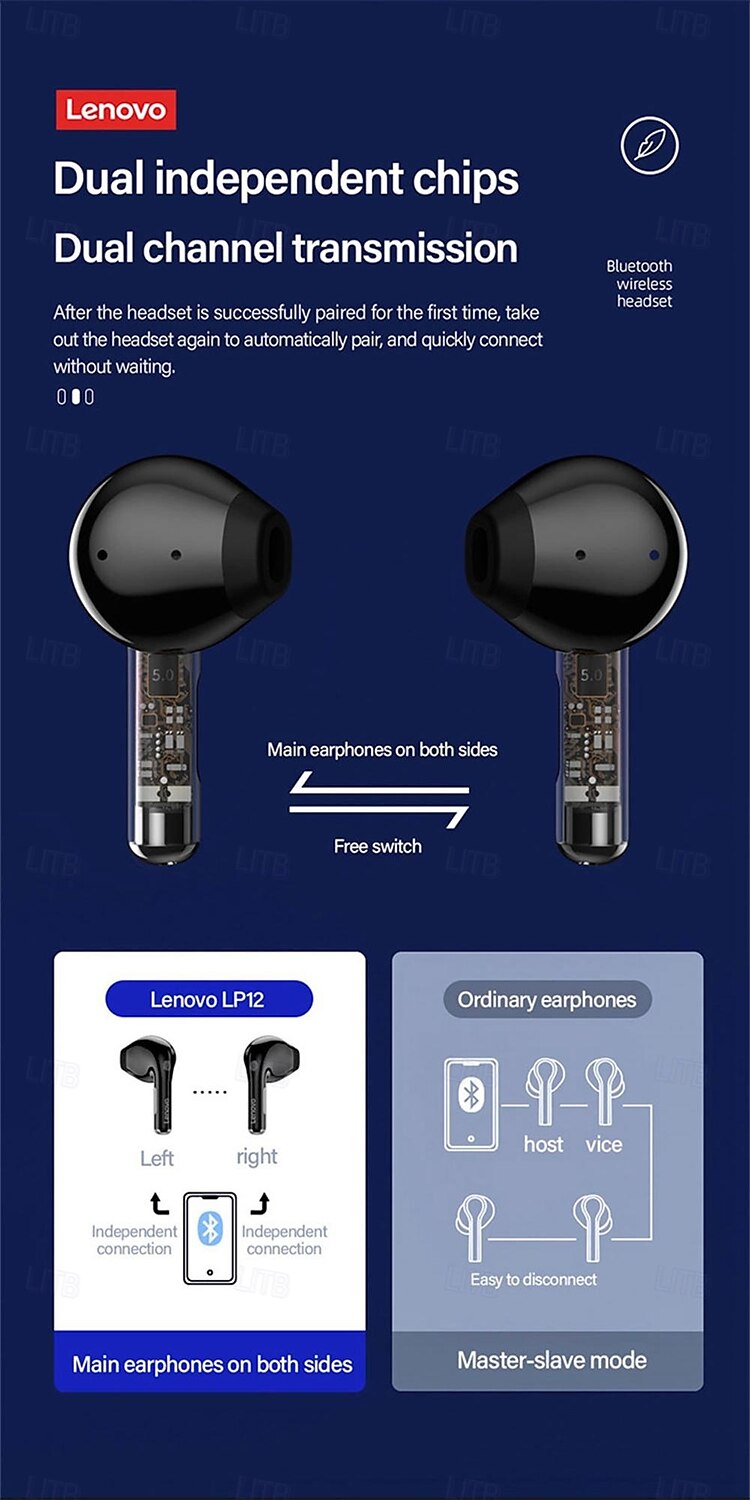 Lenovo LP12 True Wireless Headphones TWS Earbuds In Ear Bluetooth5.0 Stereo with Charging Box Built-in Mic for Apple Samsung Huawei Xiaomi MI  Everyday Use Traveling Cycling Mobile Phone 2025 - $31.99 –P9