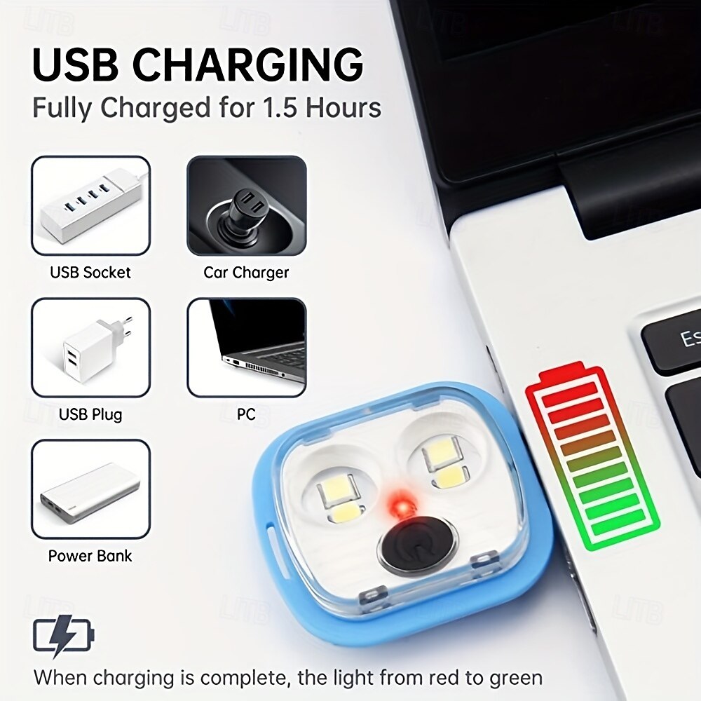 قبعة شتوية مضيئة قابلة لإعادة الشحن عبر USB - سطوع عالي، بطارية طويلة الأمد، 9 ألوان (أسود/رمادي/أزرق/أصفر/برتقالي/وردي/أخضر/أحمر/كحلي) للمشي الليلي والتخييم وصيد الأسماك 2025 - $12.49 –P3