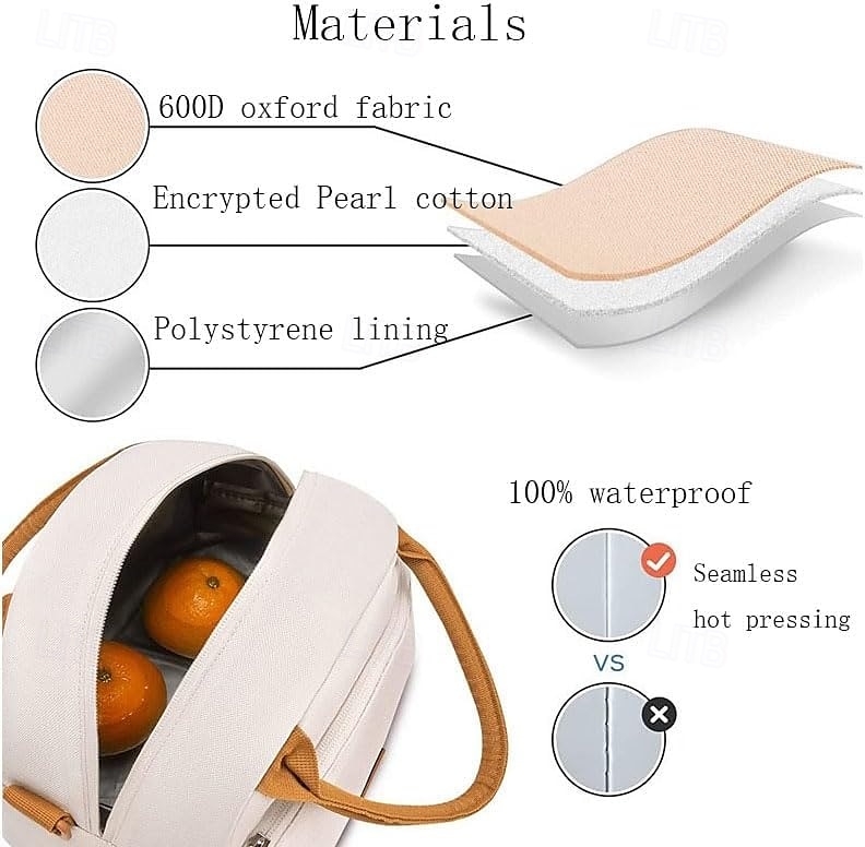 Lunch Bag for Women & Men for Back to School, Office, Picnic, Hiking, Beach Large Capacity Insulated Lunch Tote with Shoulder Strap, Multi-Functional Thermal Bento Bag 2025 - CAD $17.86 –P2