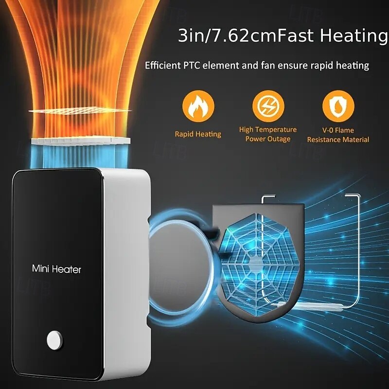 Portable Space Heater Mini Desk Heater Electric Fan Air Heater for Room/Office/Desk 2025 - $21.99 –P3