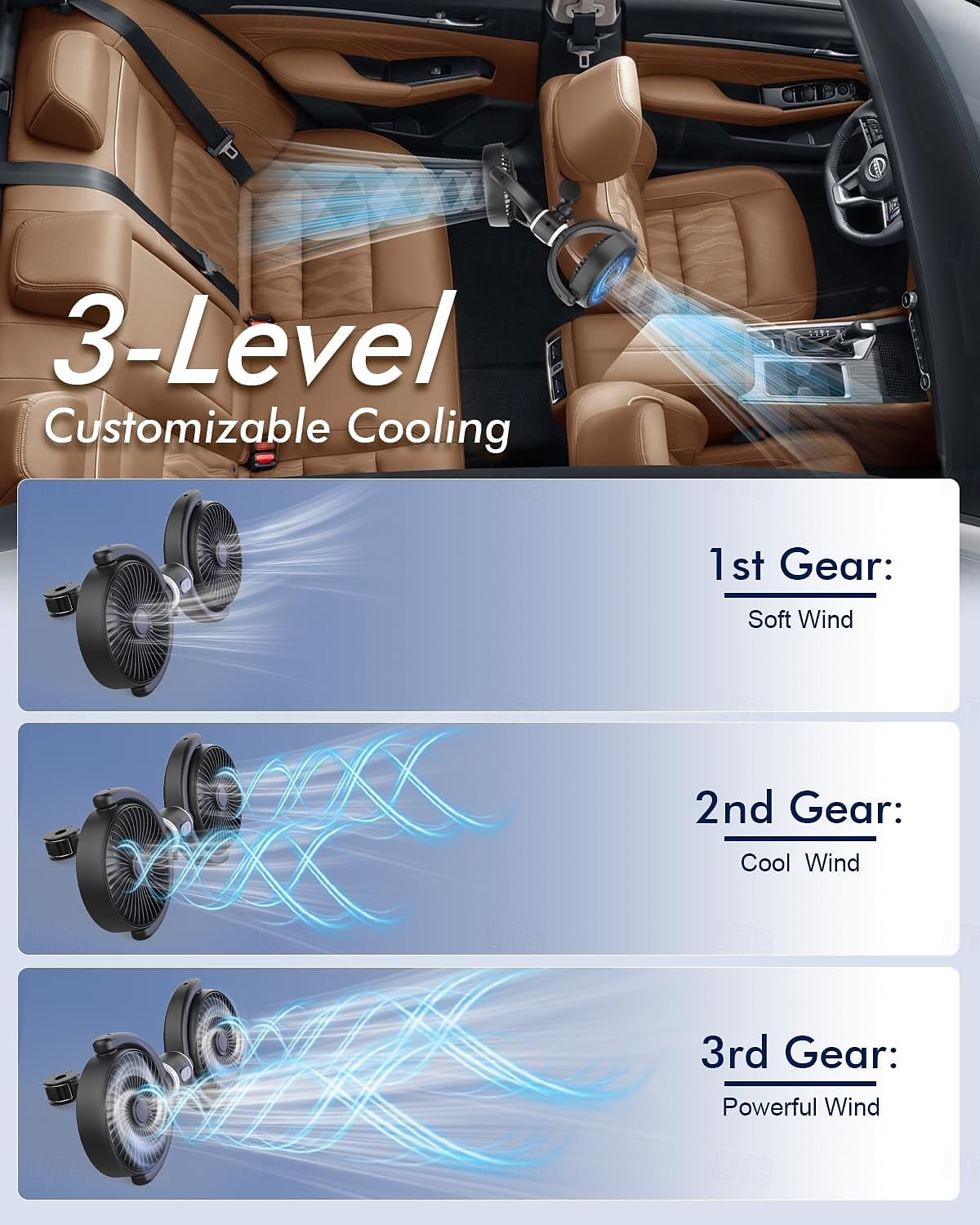 Car Fan USB Powered for Baby, Dual Car Cooling Fans for Backseat 3 Speed Separate Controlled Quiet Brushless Motor 360 Rotatable 5V Rear Seat Air Circulation for Vehicle Van Truck SUV RV(USB Plug) 2025 - $24.99 –P4