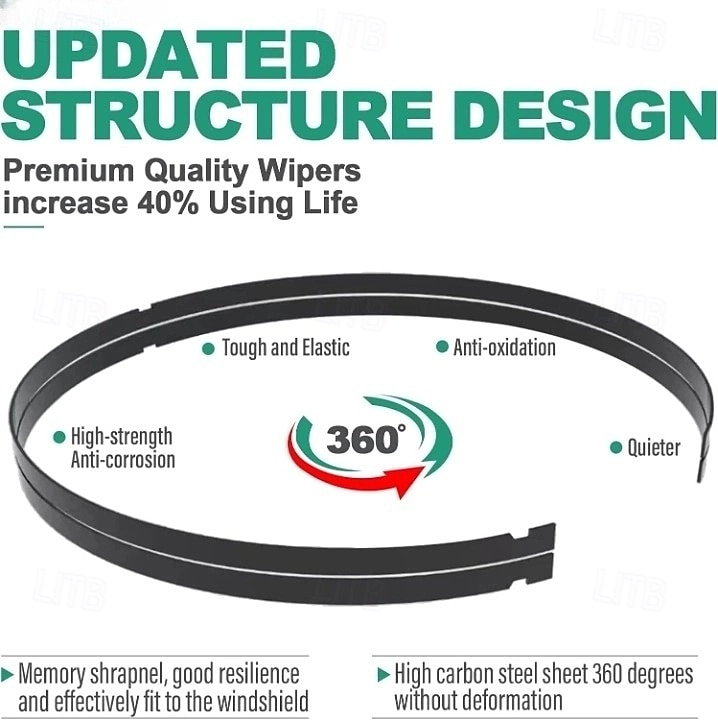 2025年 テスラ モデルY 2021-2024用交換用フロントガラスワイパーブレード プレミアム全天候型ワイパーブレード - OEM品質(1ペア)  コレクション – $15.99 –P4