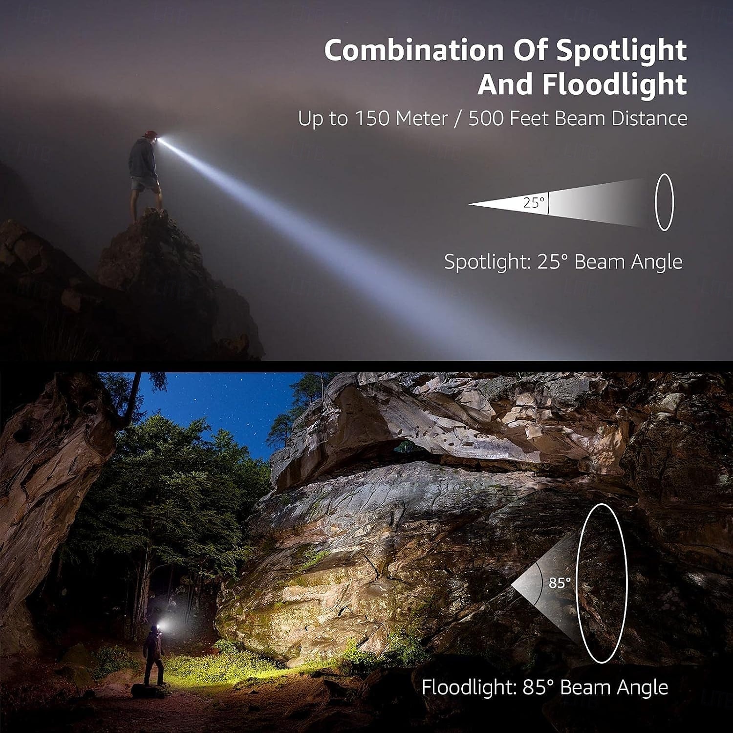 farol, farol de LED super brilhante com 6 modos de iluminação, à prova d'água, farol leve de LED alimentado por bateria para ciclismo, corrida, acampamento para crianças e adultos de 2025 por $16.49 –P2