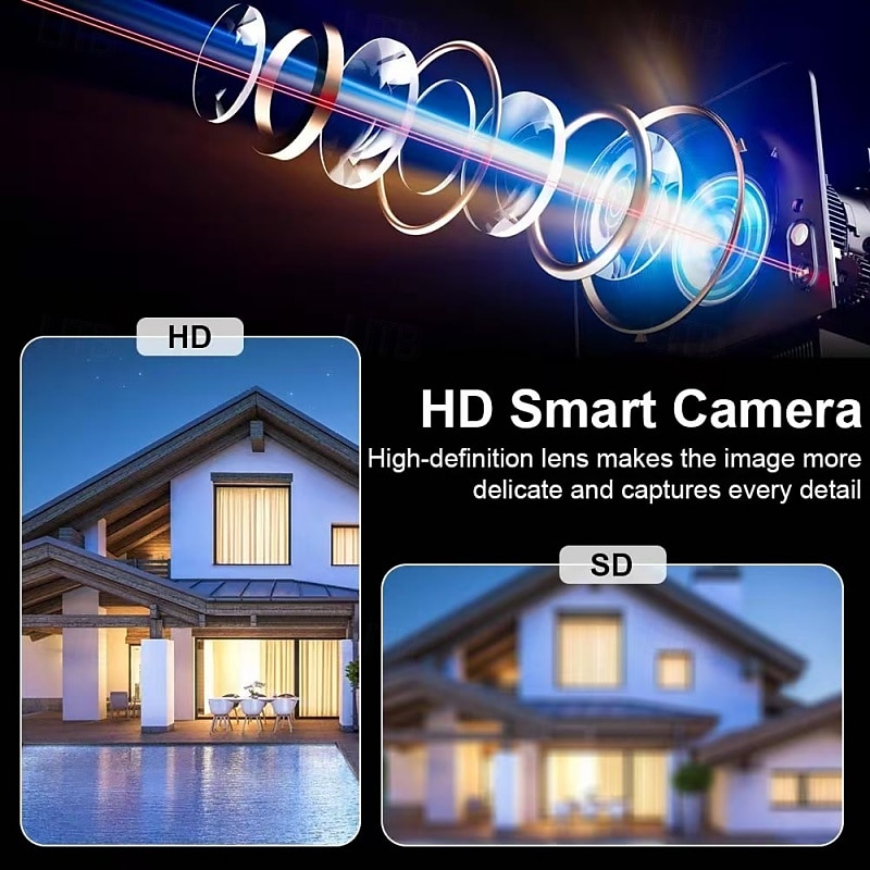 2025年 1080p HD 監視カメラ スマート ミニ ワイヤレス デザイン Wi-Fi ウェブカメラ - 赤外線ナイトビジョン付き いつでもどこでもワイヤレスカメラ  コレクション – $26.99 –P6