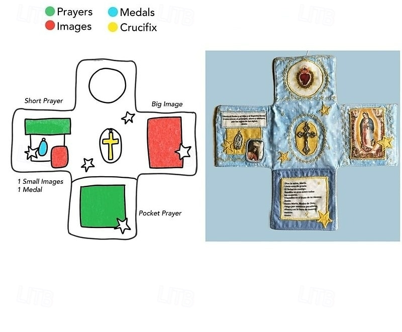Edizione tascabile devozionale artigianale, santuario tascabile con croce d'argento inclusa, scatola d'ispirazione compatta, regalo di benedizione portatile per la riflessione quotidiana, la del 2025 a $16.99 –P9
