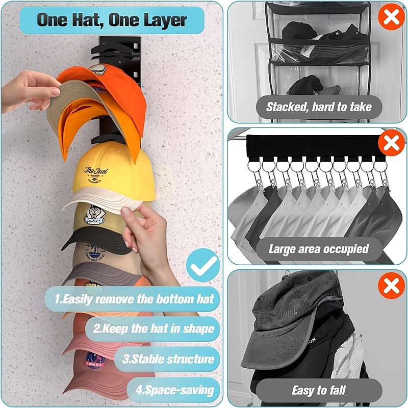 2 Packs Hat Organizer for Baseball Caps, Hat Rack for Wall with Strong Adhesive Hold up to 20 Hats, Hat Hanger Holder Display for Door Closet, Cap Organizer Storage Multilayer Two Mounting Option 2025 - $17.49 –P8